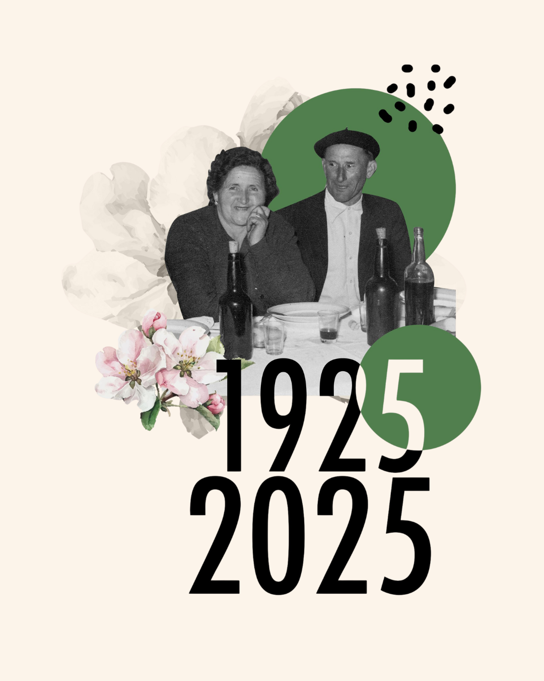 1925/2025